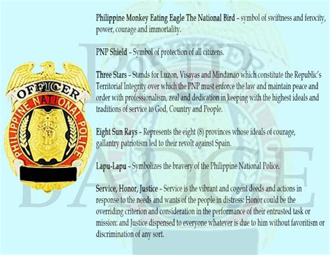 PNP Seal & Badge | NCPO