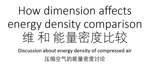 4D Energy density – Transparent Gold