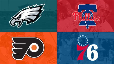 Who will be the next Philadelphia team to win a championship?