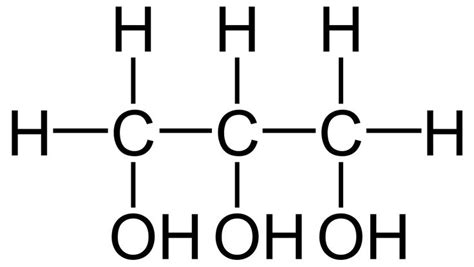 glycerol is a monomer of lipids | Macromolecules | Pinterest | Animal design, Design and Animals