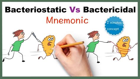 Bactericidal vs Bacteriostatic: Mnemonic series # 29 - YouTube