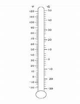 Printable Thermometer By Middle School Math Standards Based Learning sketch template