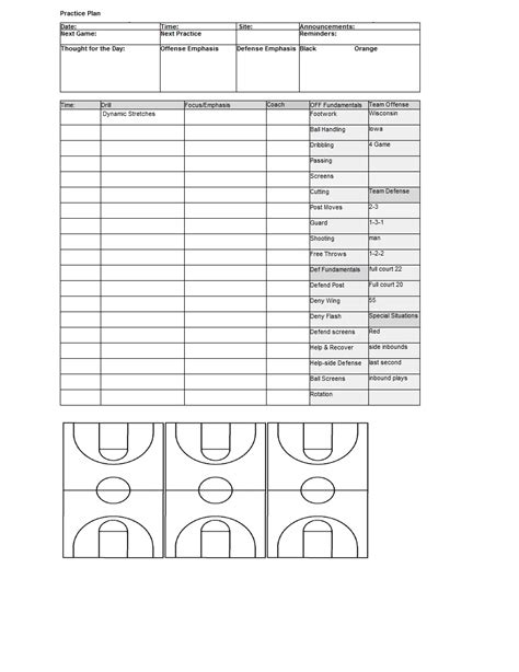 Basketball Practice Plan ~ Template Sample