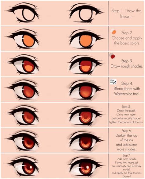 Eyes coloring tutorial v.2.0 | Digital art beginner, Anime drawings ...