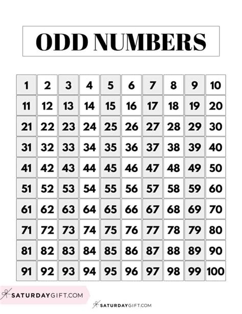 Free Even And Odd Numbers Worksheets For Kids, 44% OFF