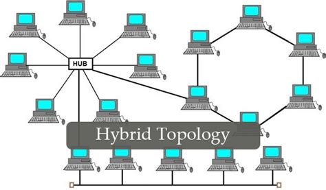 IT Release - Technology Blog