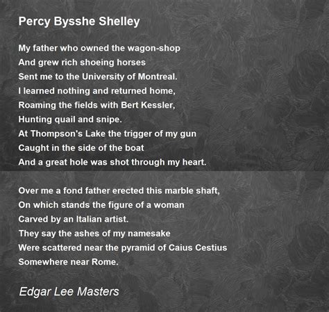 Percy Bysshe Shelley - Percy Bysshe Shelley Poem by Edgar Lee Masters