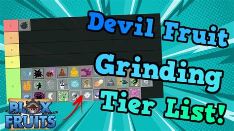 Blox Fruit Tier List For Grinding