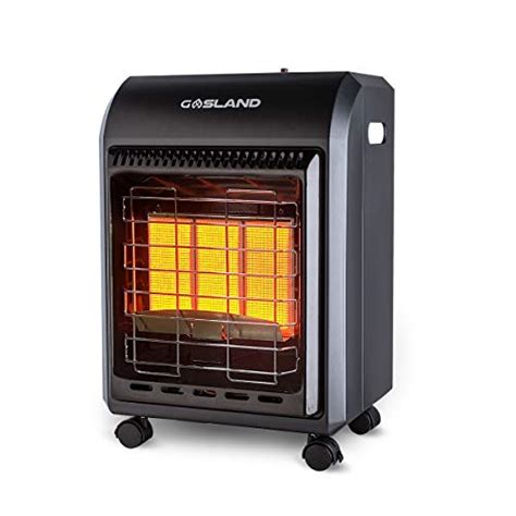 Best Propane Heater For Garage | Your 2019 Guide.