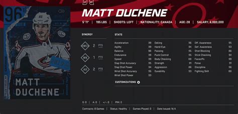 Matt Duchene Trade Deadline MSP | Advanced Stats & Synergies : r/NHLHUT