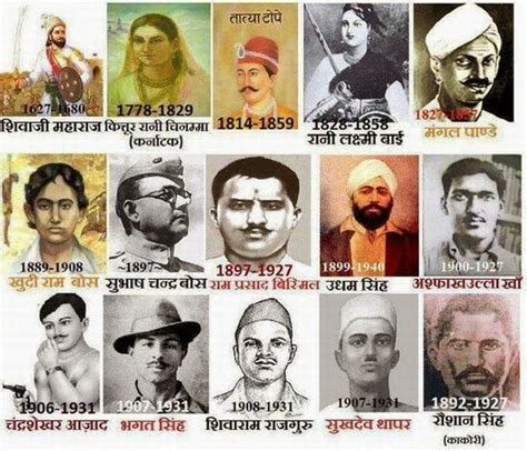 Freedom Fighters of India: Freedom Fighters of India