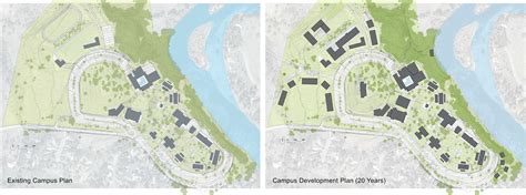 Umpqua Community College Campus Master Plan - Opsis Architecture