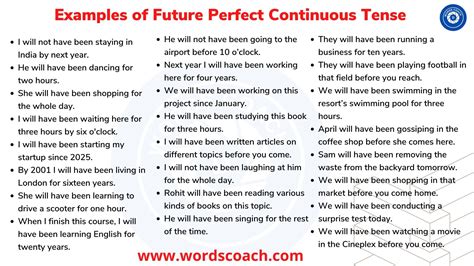 Examples of Future Perfect Continuous Tense - Word Coach