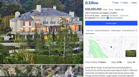 Putting Two Mansions On Sale, Elon Musk Now Prepares Himself For Being ...