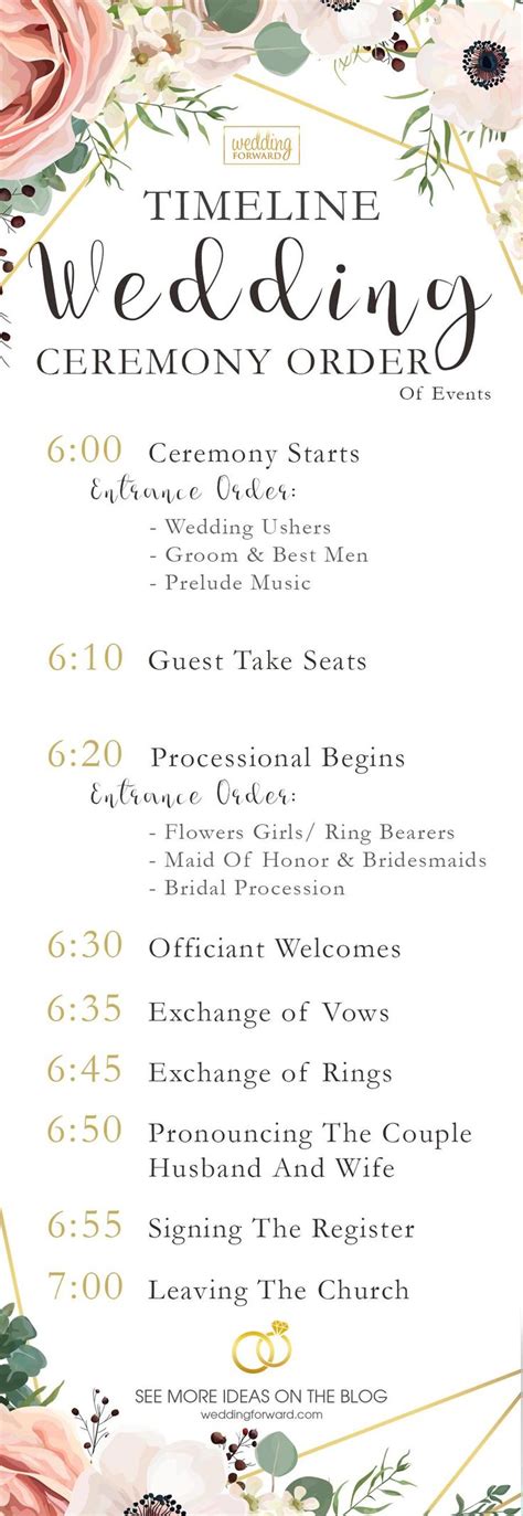 The Wedding Ceremony Order: Step-by-Step Breakdown and Tips | Order of wedding ceremony, Wedding ...