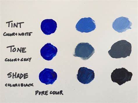 What Are Tints, Tones, and Shades? | Mixing paint colors, Colour tint ...