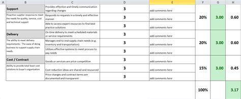 Supplier Scorecard Template Excel - Excel Templates - Excel Templates