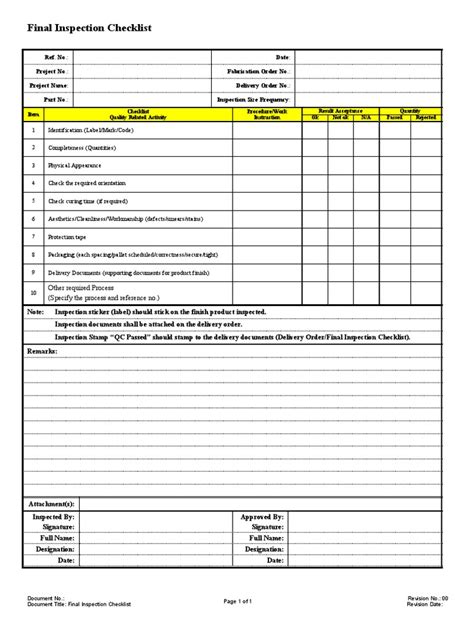 Final Inspection Checklist | PDF