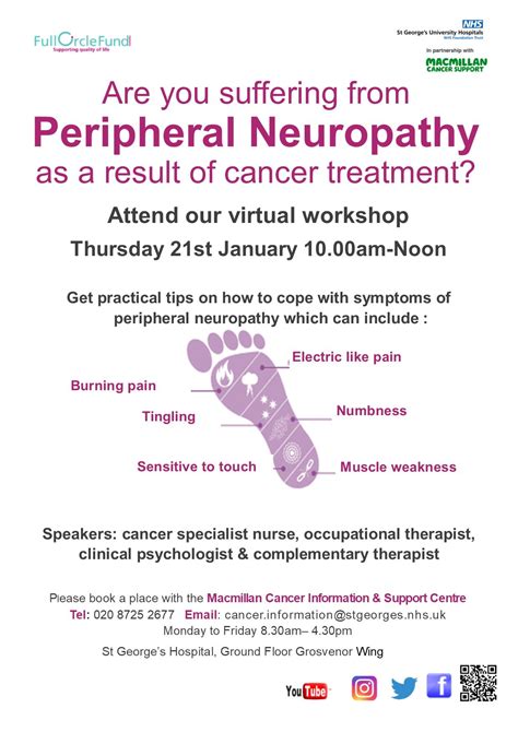 Peripheral Neuropathy Online workshop - Cancer Wellbeing London