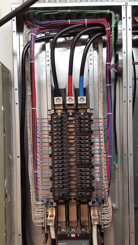 Electrical Wiring Circuit Breaker Panel