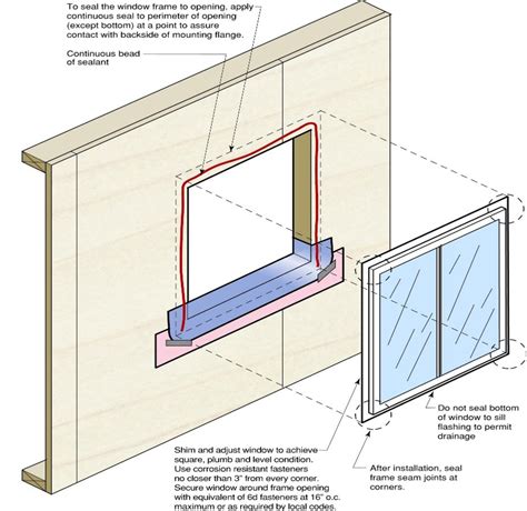 Save Energy and Stay Warm This Fall with These Window Installation Tips « Green Energy Times