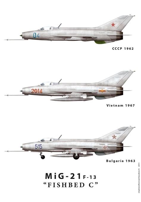 List of Mikoyan Gurevich MiG 21 variants - Alchetron, the free social encyclopedia