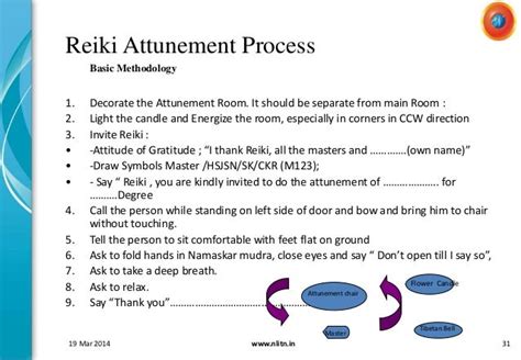 Reiki level1 training