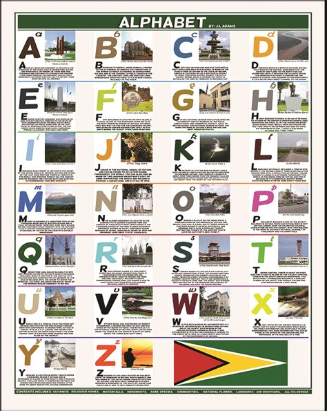 Local author launches historical alphabet chart | Guyana Times