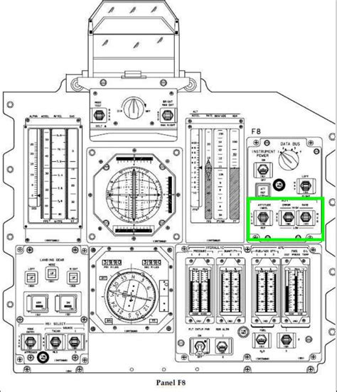 Space Shuttle Cockpit Switches Layout