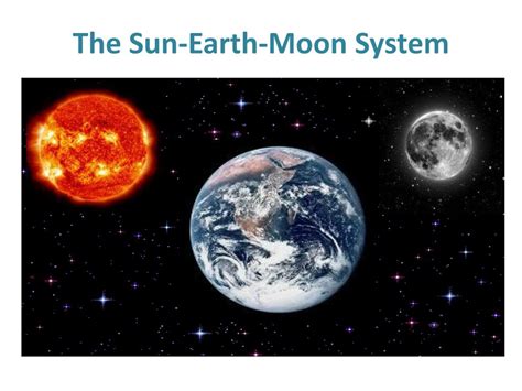 Sun Earth Moon System For Students