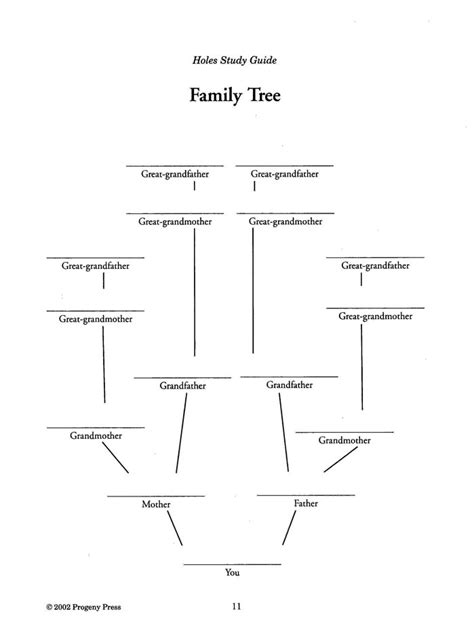 Holes Stanley Yelnats Family Tree - A Pictures Of Hole 2018