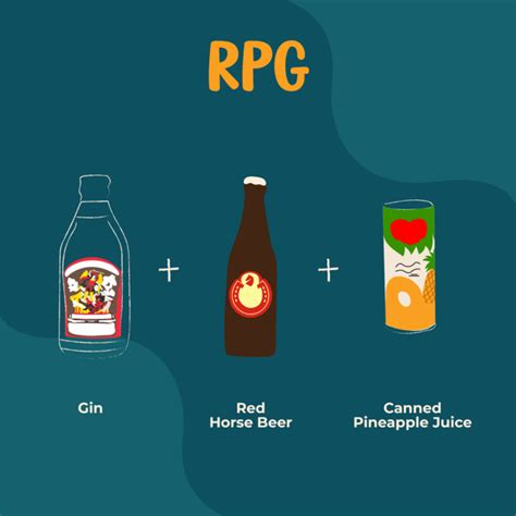 Mixed Drinks Recipes Philippines | Dandk Organizer