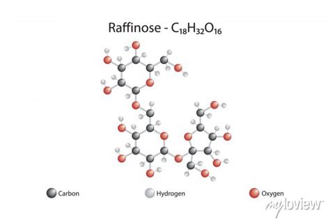 Molecular formula of raffinose. raffinose is a trisaccharide • wall ...