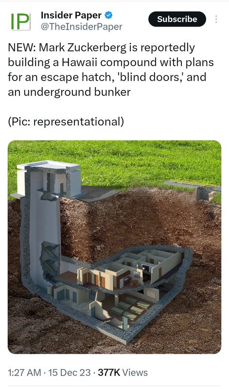 Mark Zuckerberg plans to construct an underground bunker in Hawaii | O ...