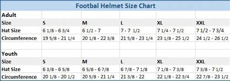 Football Helmet Size Chart - footballjullld