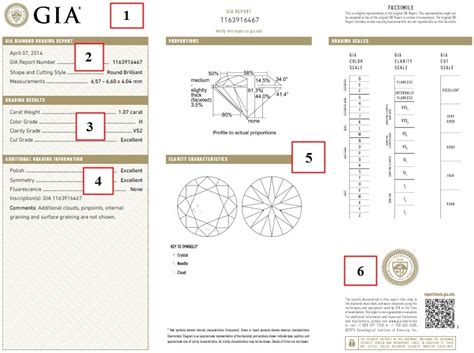 What is a Diamond Grading Report? | Diamonds Hatton Garden