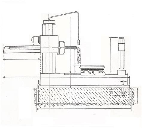 Horizontal Boring Machine Parts