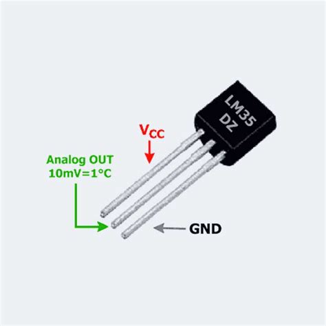 LM35 Datasheet Arduino: Complete Guide and Tutorial