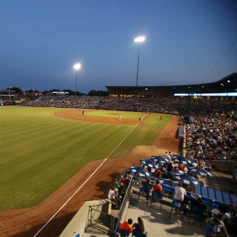 Durham Bulls Athletic Park | Bulls