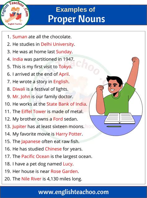 20 Examples of Proper Nouns In Sentences - EnglishTeachoo