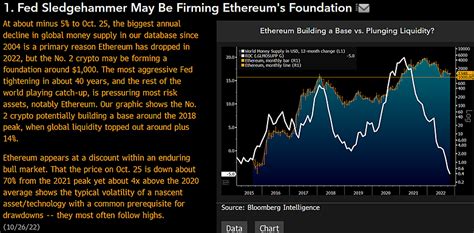 Ethereum może prześcignąć Bitcoina i rynek akcji, twierdzi Mike McGlone ...