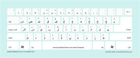 Malayalam Font Keyboard Layout | Peatix