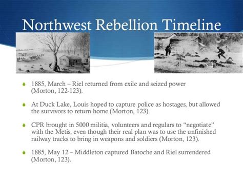 Final copy of Northwest and Red River Rebellions