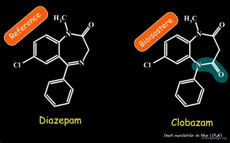 Bioisosterism - Drug Design Org