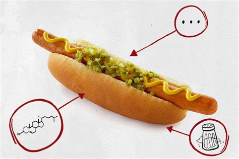 What’s in This?: The Dodger Dog. All 39 ingredients in Dodger Stadium’s ...