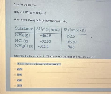 Solved Consider the reaction: NH3( g)+HCl(g)→NH4Cl(s) Given | Chegg.com