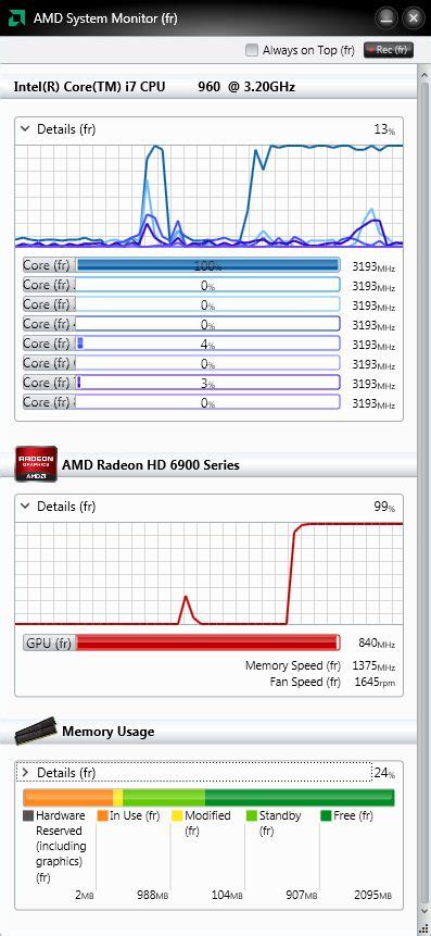 [Tool] AMD System Monitor 0.91 for CPU, GPU and APU | Geeks3D