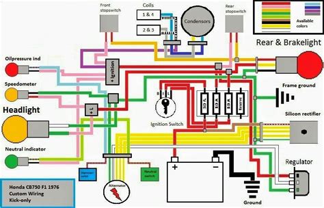 Wiring diagram kick only | Honda, Diagram, Honda cb750