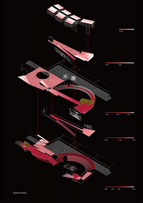 Architectural Association School of Architecture Projects Review