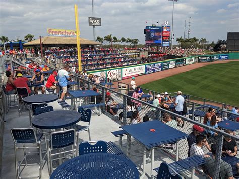 BayCare Ballpark Picnic Terrace - RateYourSeats.com